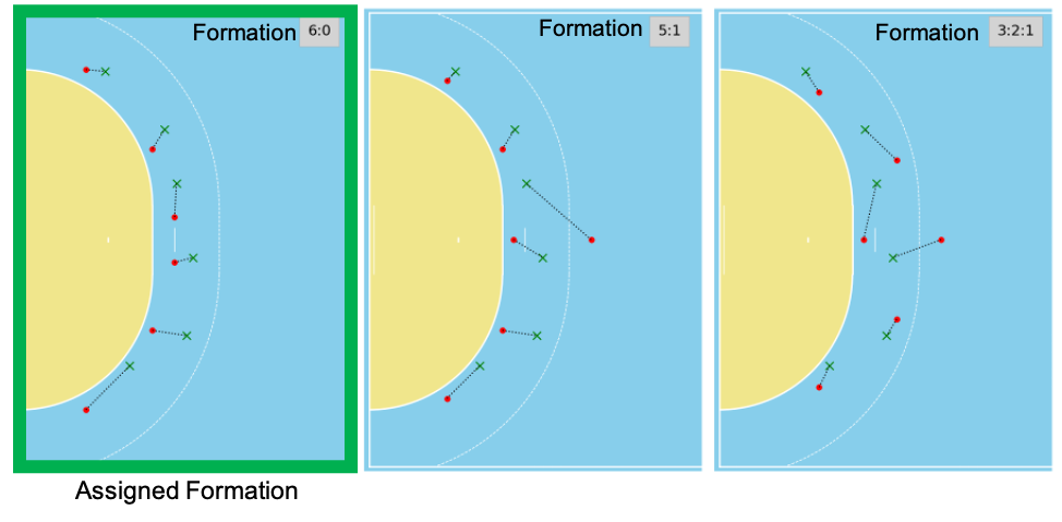 Formation_Assignment